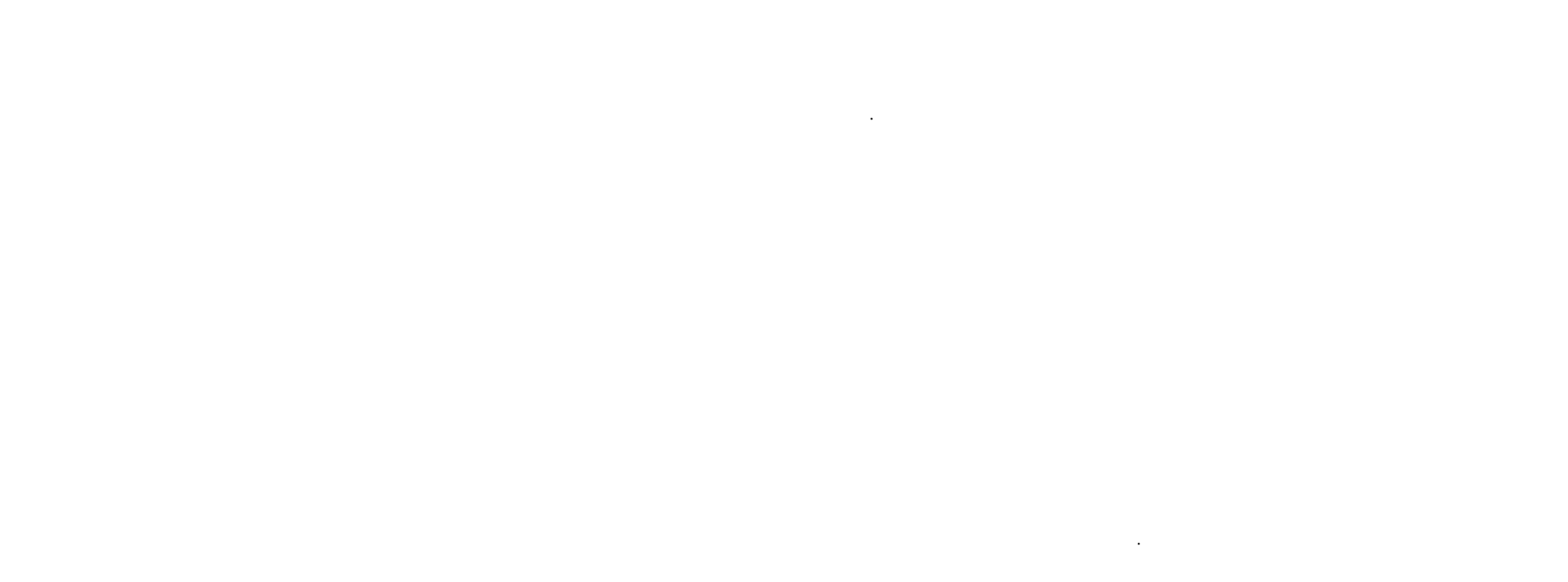 Marketing Reimagined